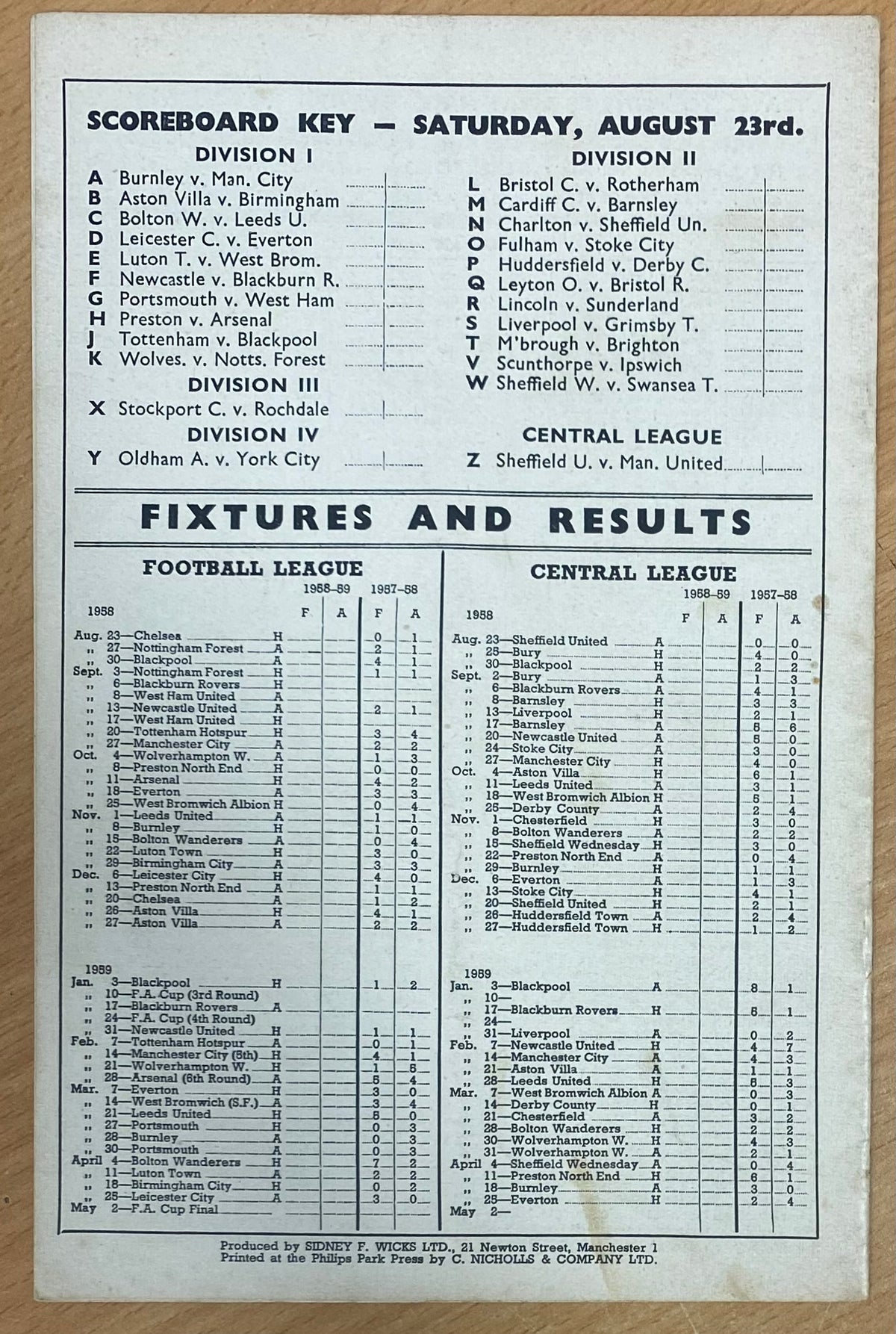 1958/59 ORIGINAL DIVISION ONE PROGRAMME MANCHESTER UNITED V CHELSEA (WITH TOKEN SHEET)
