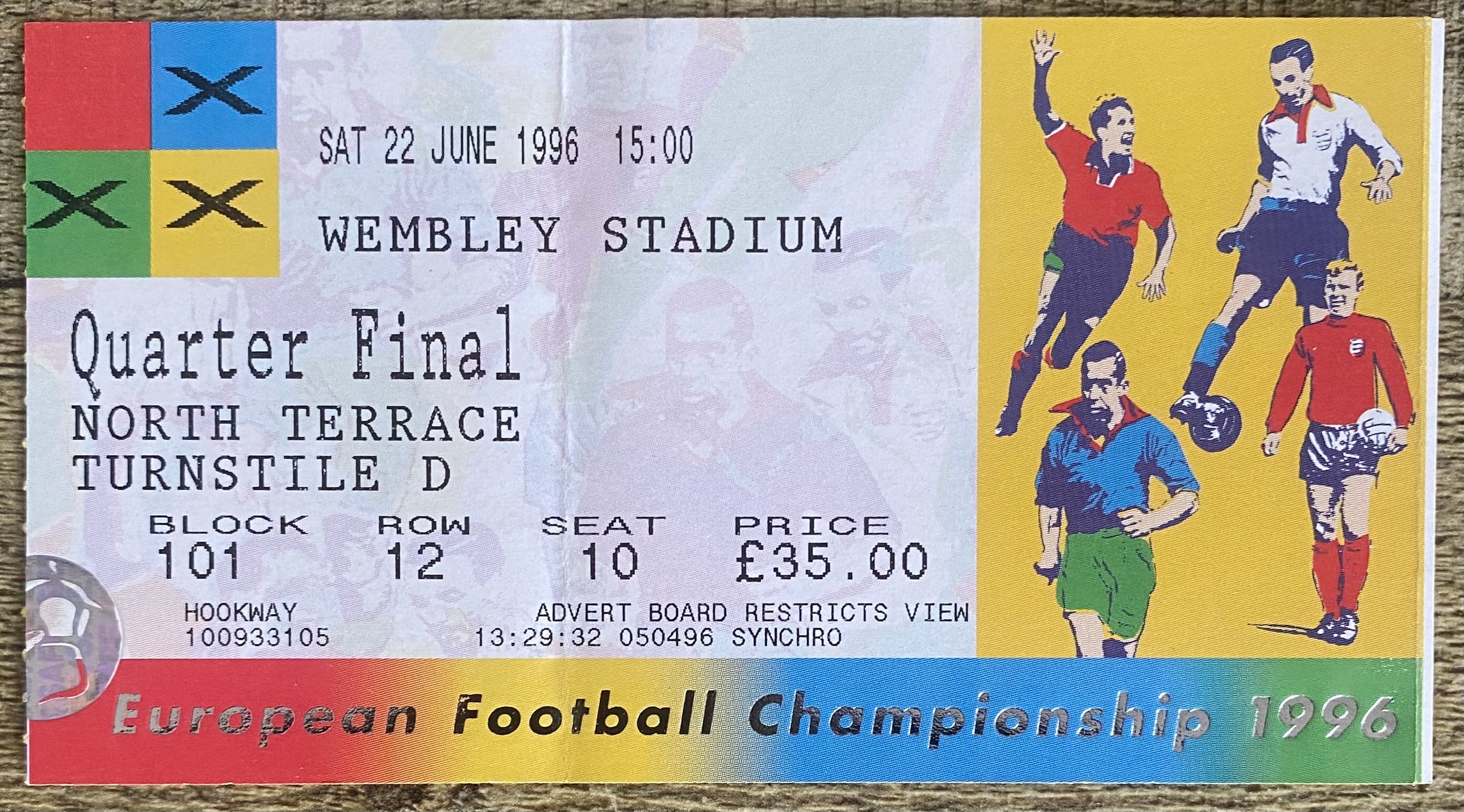 1996 ORIGINAL EUROPEAN CHAMPIONSHIPS EURO 96 QUARTER FINAL TICKET ENGLAND V SPAIN @ WEMBLEY
