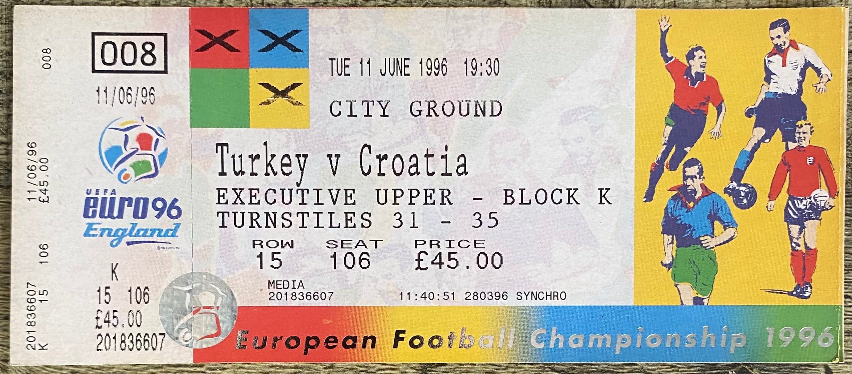 1996 ORIGINAL EUROPEAN CHAMPIONSHIPS EURO 96 UNUSED TICKET TURKEY V CROATIA @ CITY GROUND