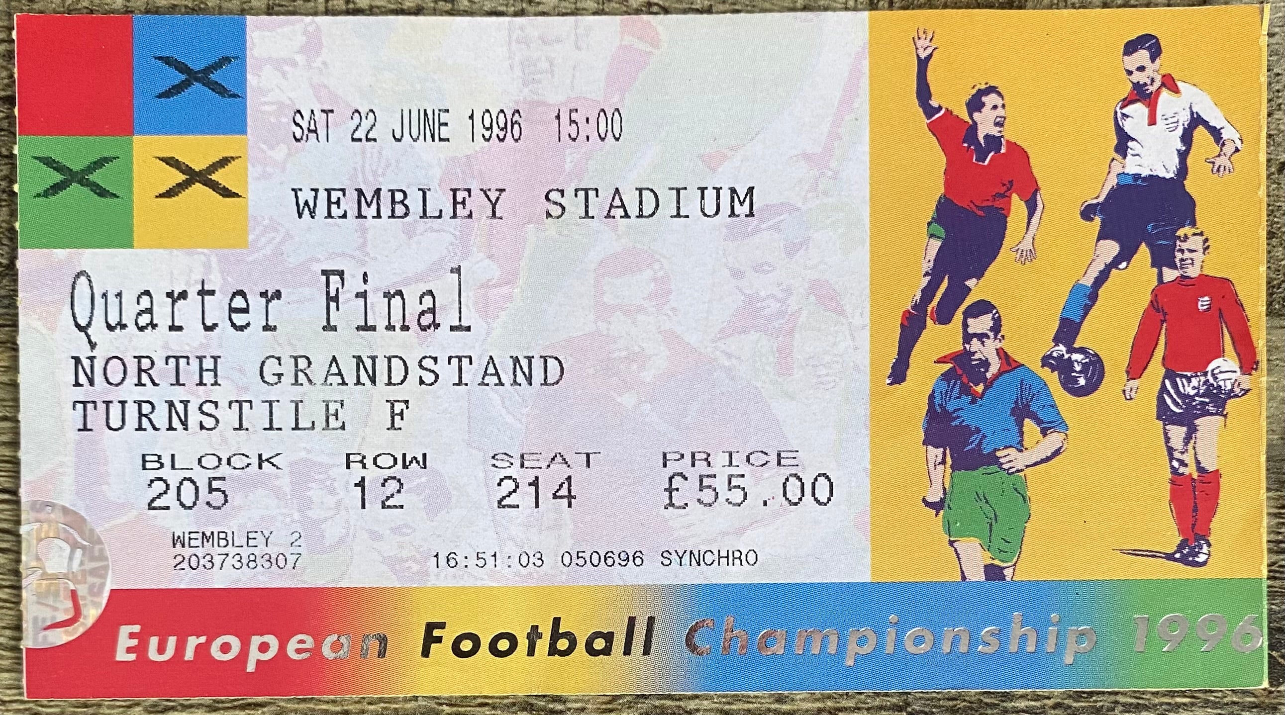 1996 ORIGINAL EUROPEAN CHAMPIONSHIPS EURO 96 QUARTER FINAL TICKET ENGLAND V SPAIN @ WEMBLEY