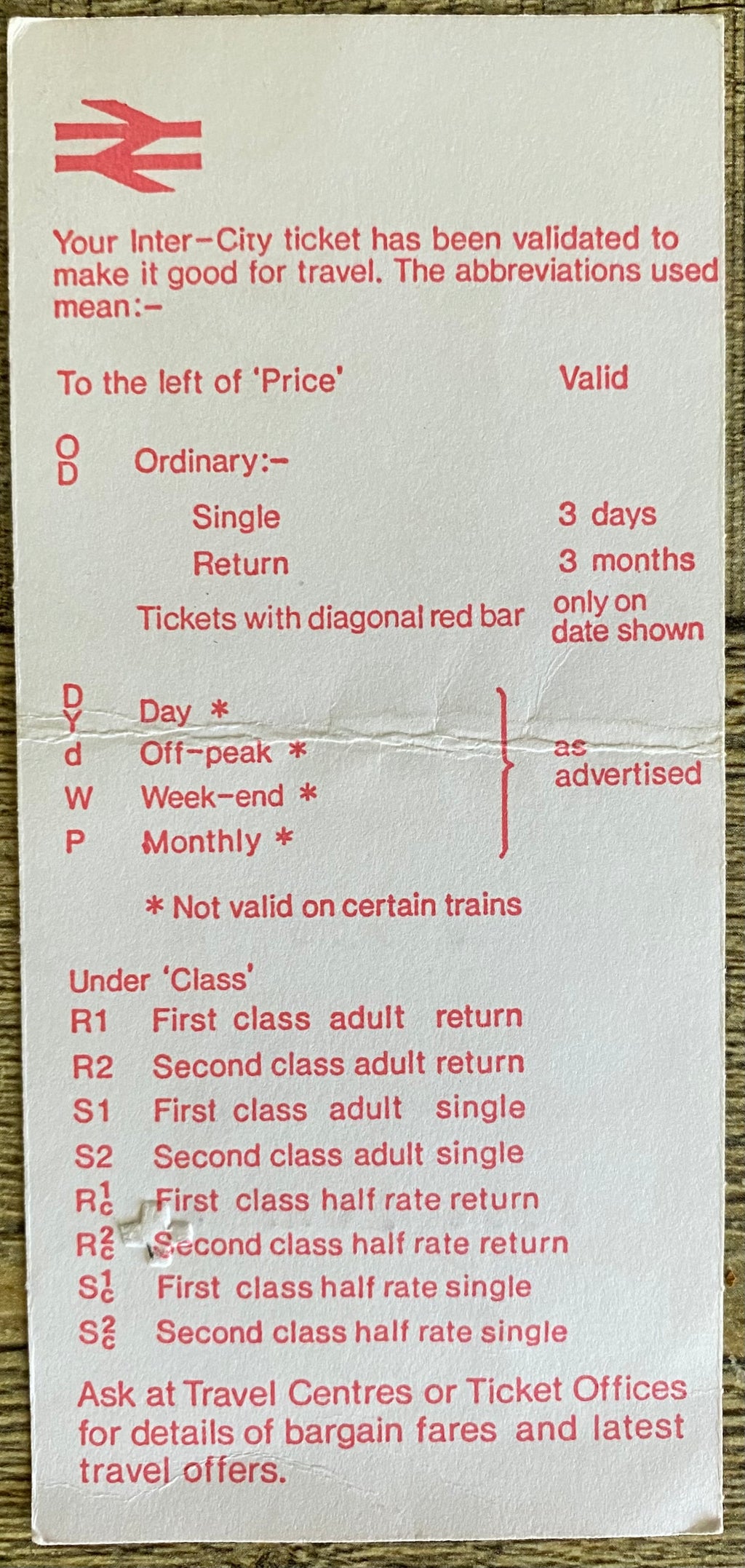1983 ORIGINAL FOOTBALL SPECIAL BRITISH RAIL TRAIN TICKET NEWCASTLE UNITED TRAVELLING TO BARNSLEY
