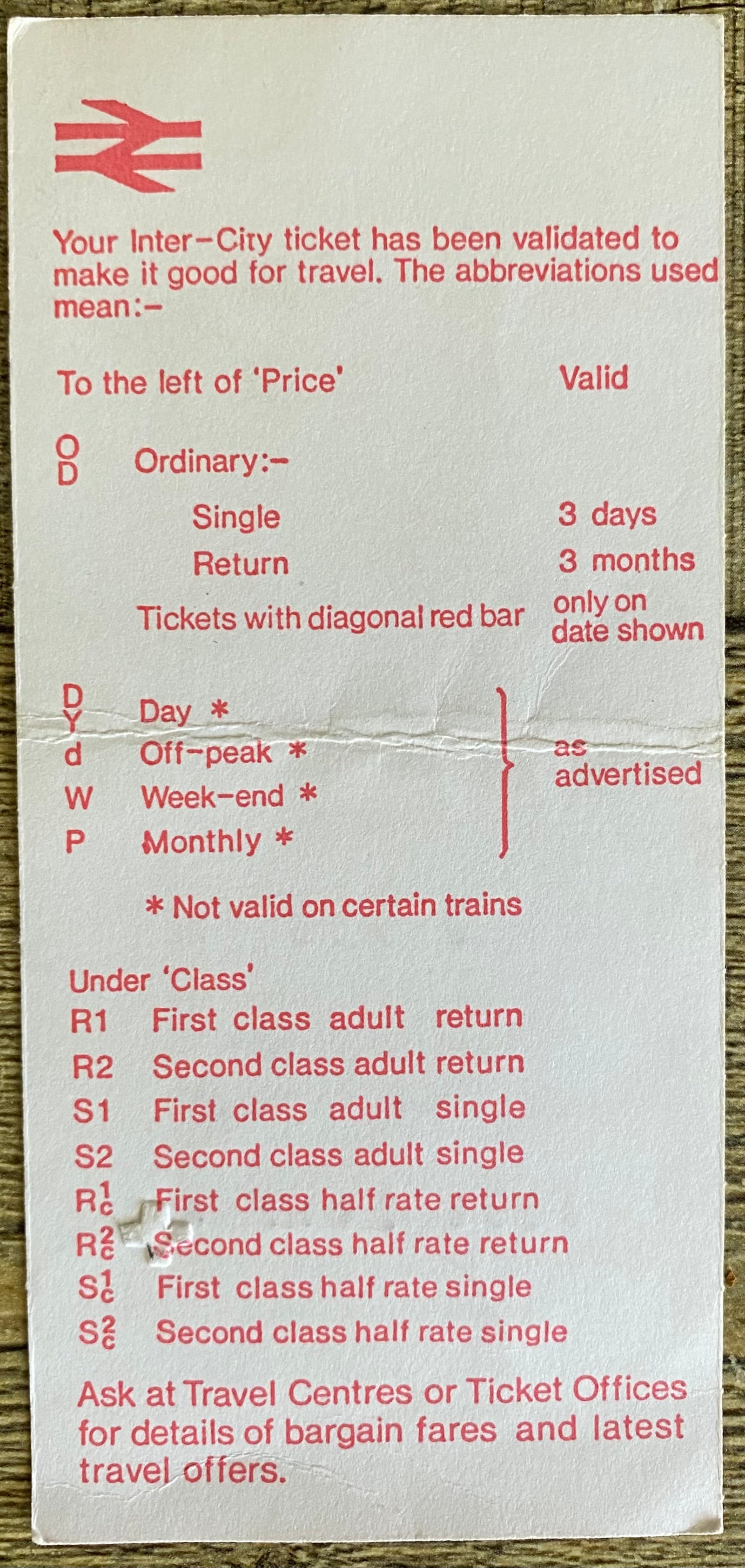 1983 ORIGINAL FOOTBALL SPECIAL BRITISH RAIL TRAIN TICKET NEWCASTLE UNITED TRAVELLING TO BARNSLEY