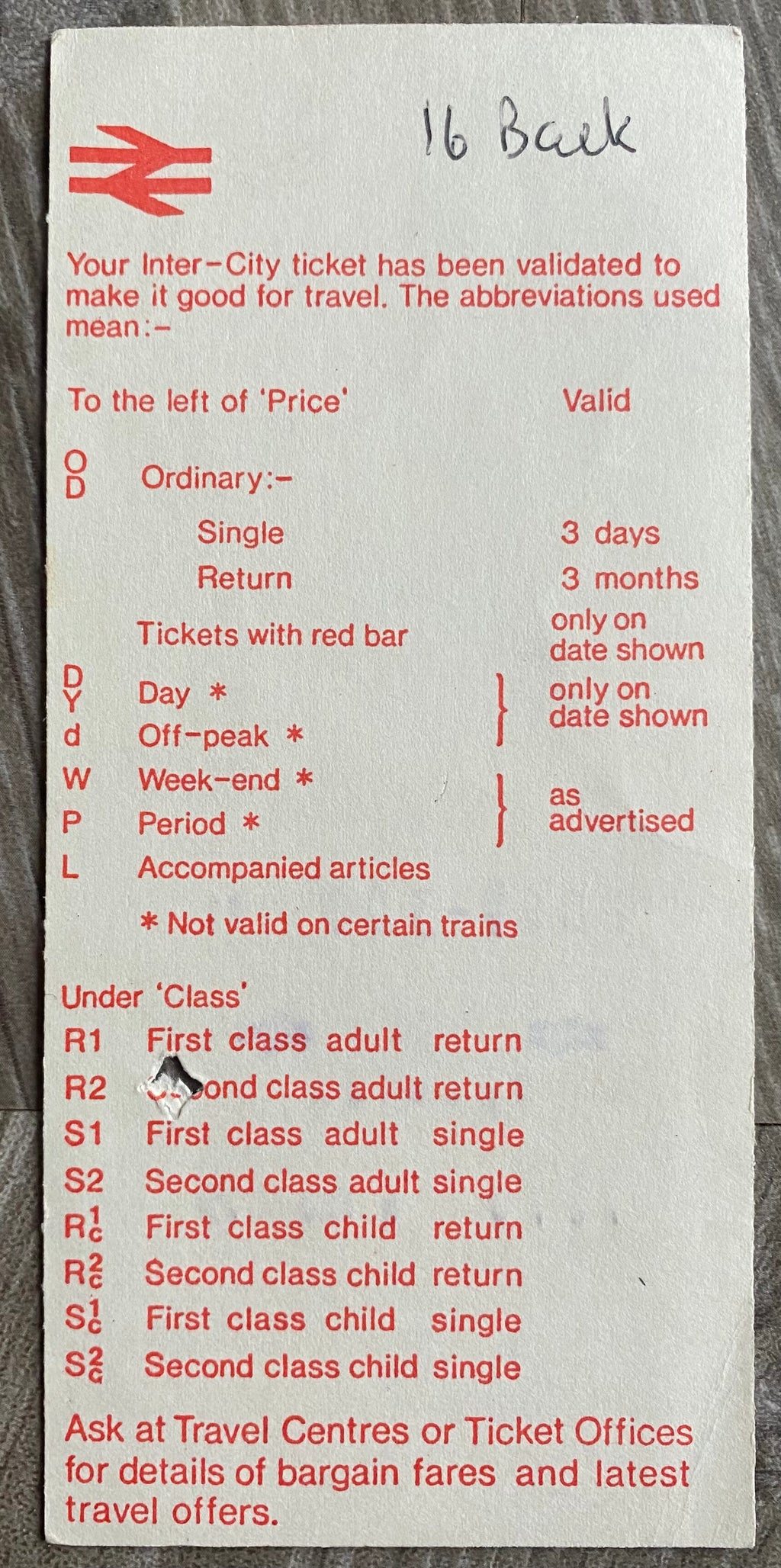1974/75 ORIGINAL DIVISION ONE PROGRAMME, MATCH AND TRAIN TICKET LIVERPOOL V IPSWICH TOWN