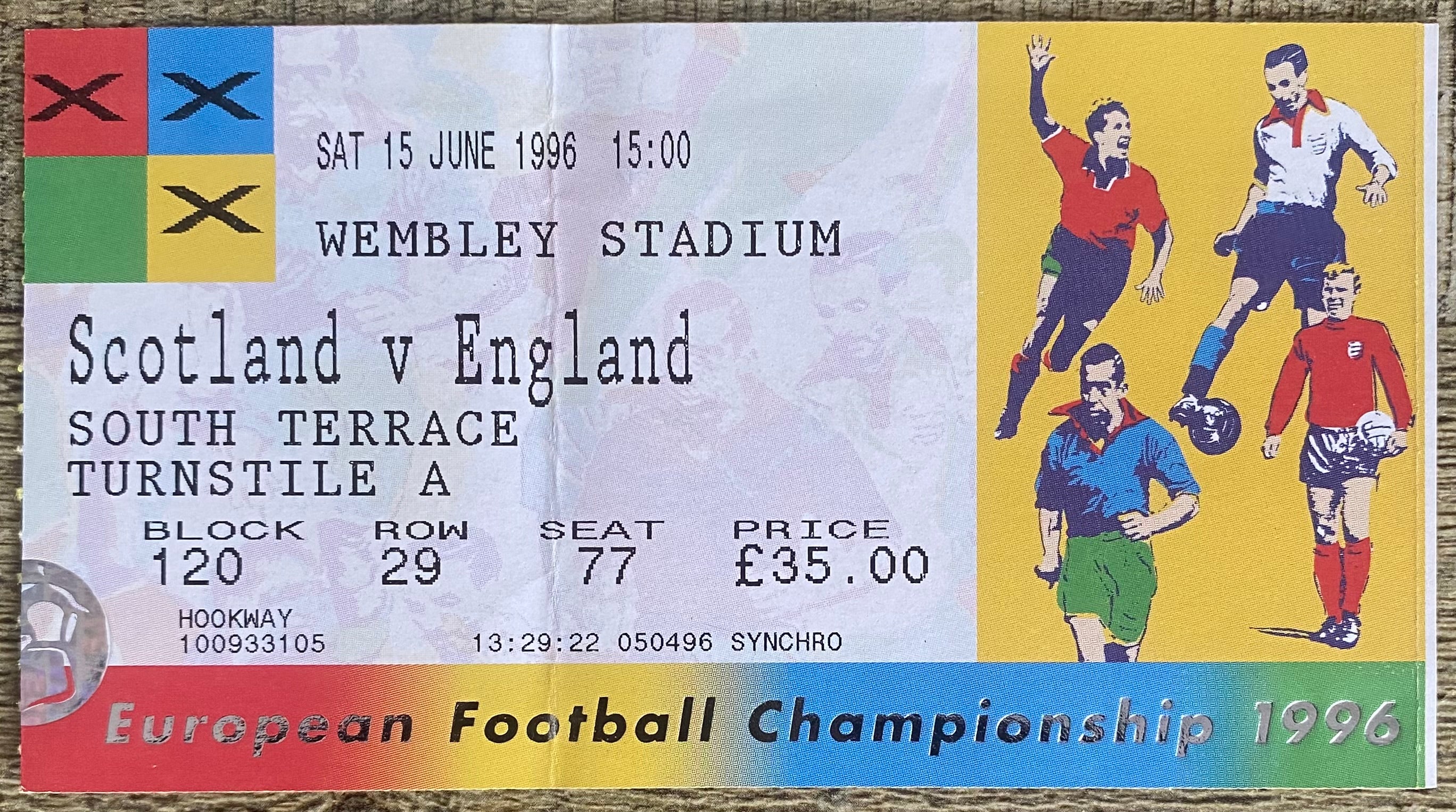 1996 ORIGINAL EUROPEAN CHAMPIONSHIPS EURO 96 TICKET ENGLAND V SCOTLAND @ WEMBLEY