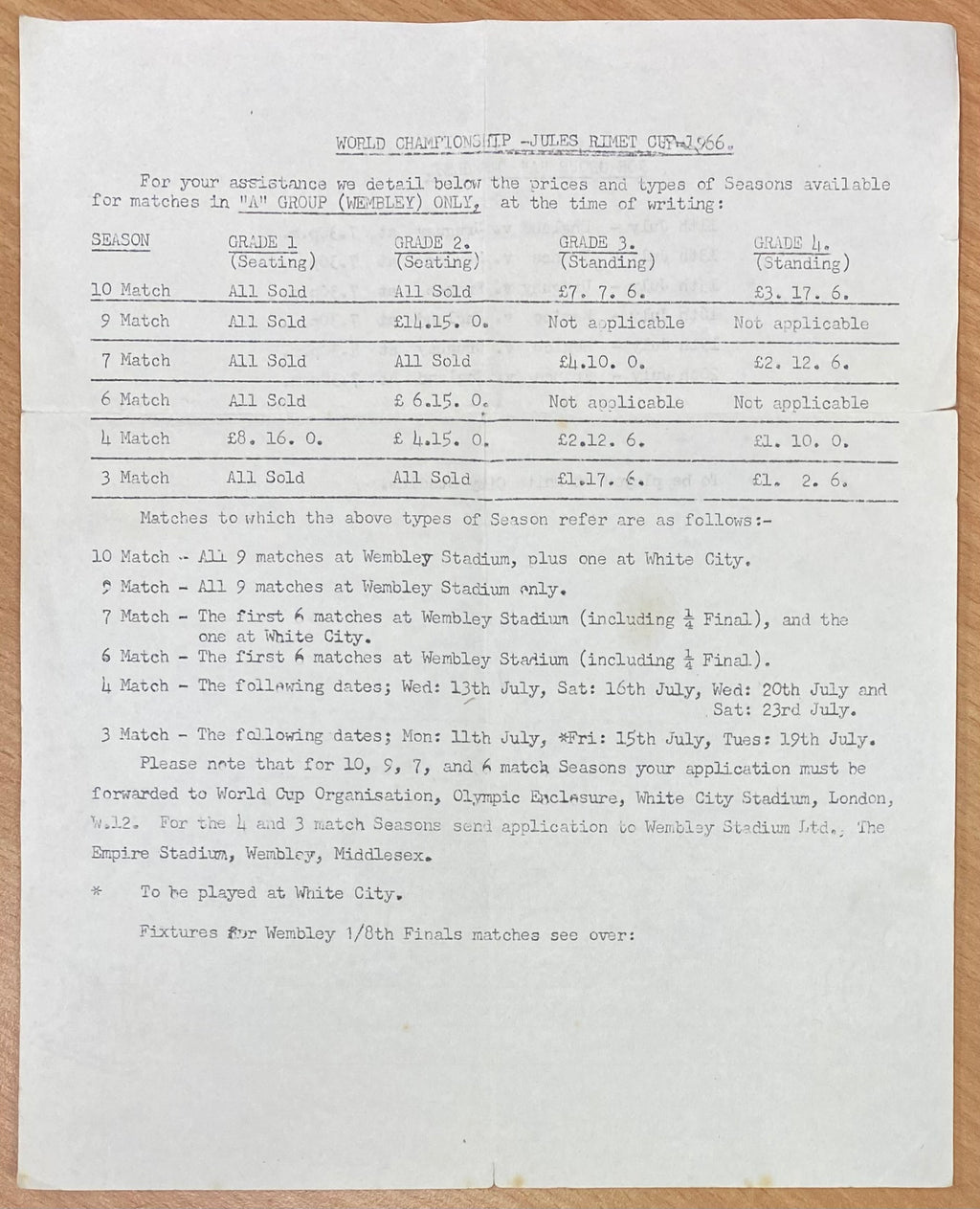 1966 WORLD CUP ORIGINAL OFFICIAL TICKET AVAILABILITY INFORMATION SHEET