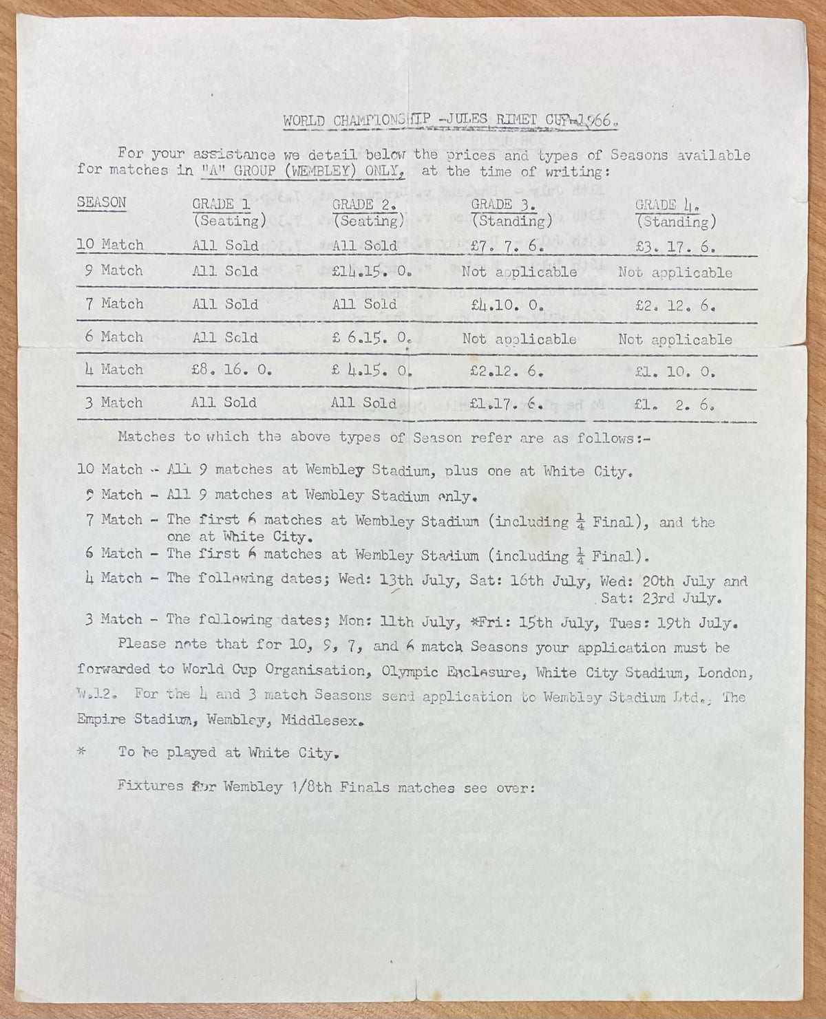 1966 WORLD CUP ORIGINAL OFFICIAL TICKET AVAILABILITY INFORMATION SHEET