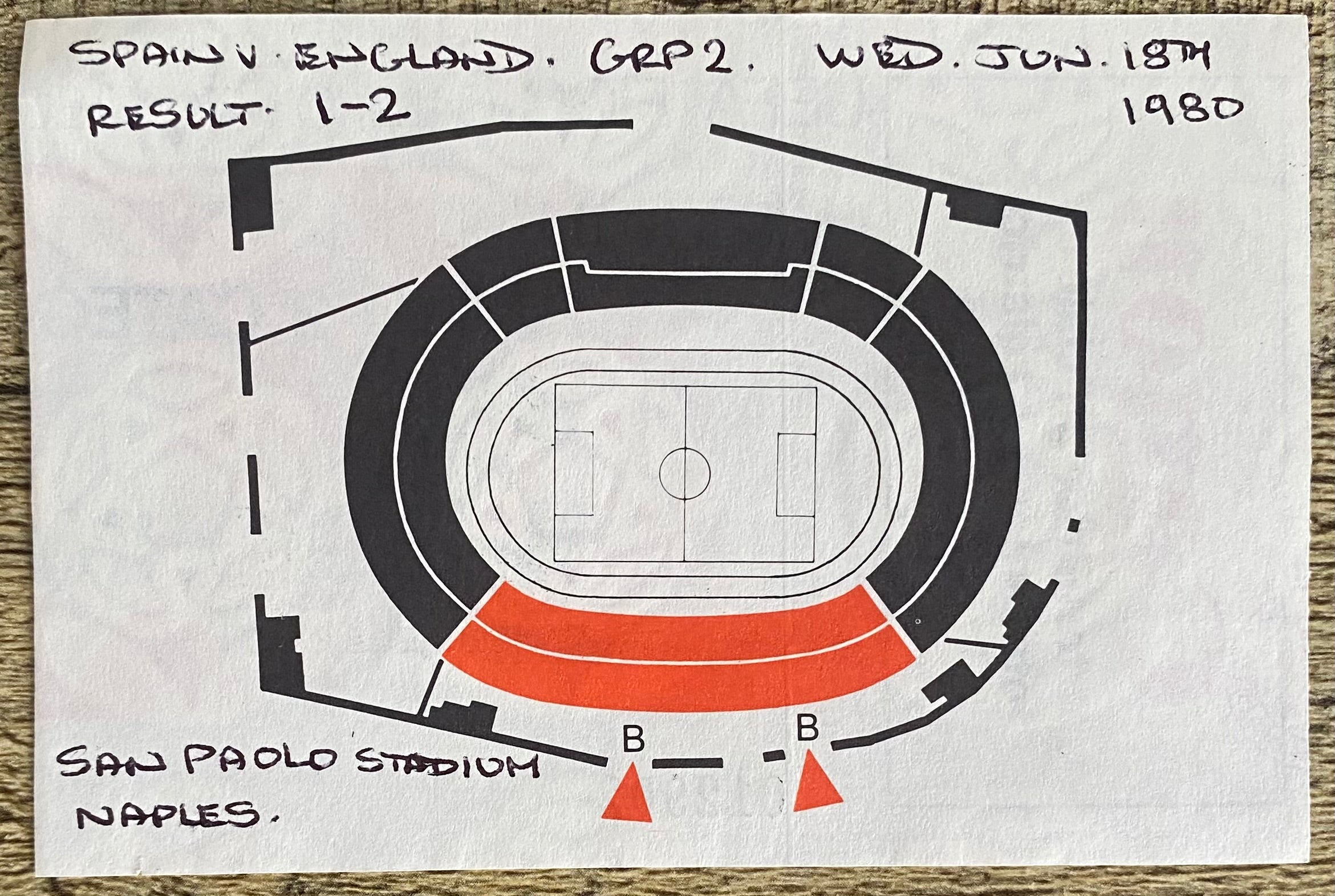 1980 ORIGINAL EUROPEAN CHAMPIONSHIPS 1ST ROUND TICKET SPAIN V ENGLAND @ TURIN