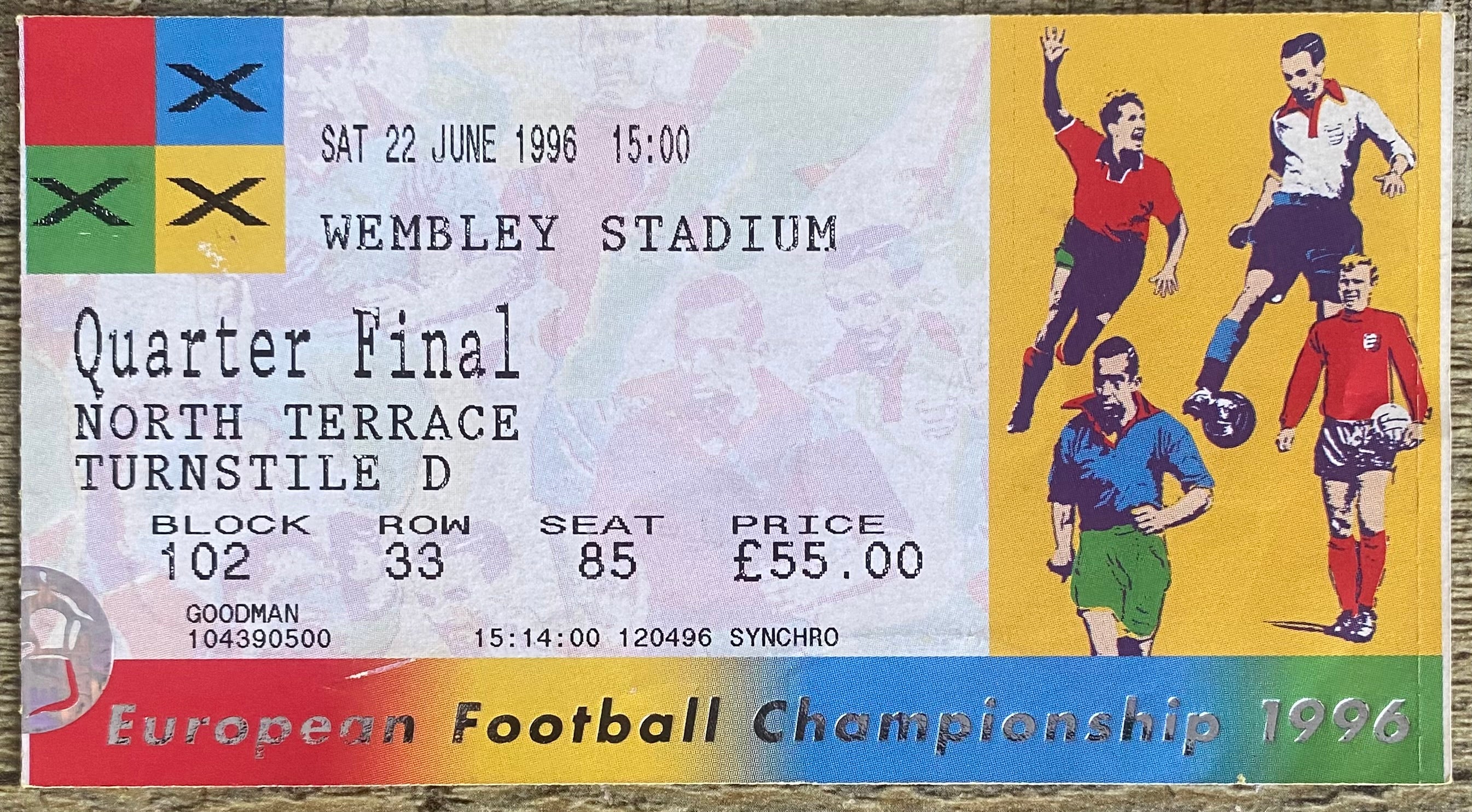 1996 ORIGINAL EUROPEAN CHAMPIONSHIPS EURO 96 QUARTER FINAL TICKET ENGLAND V SPAIN @ WEMBLEY