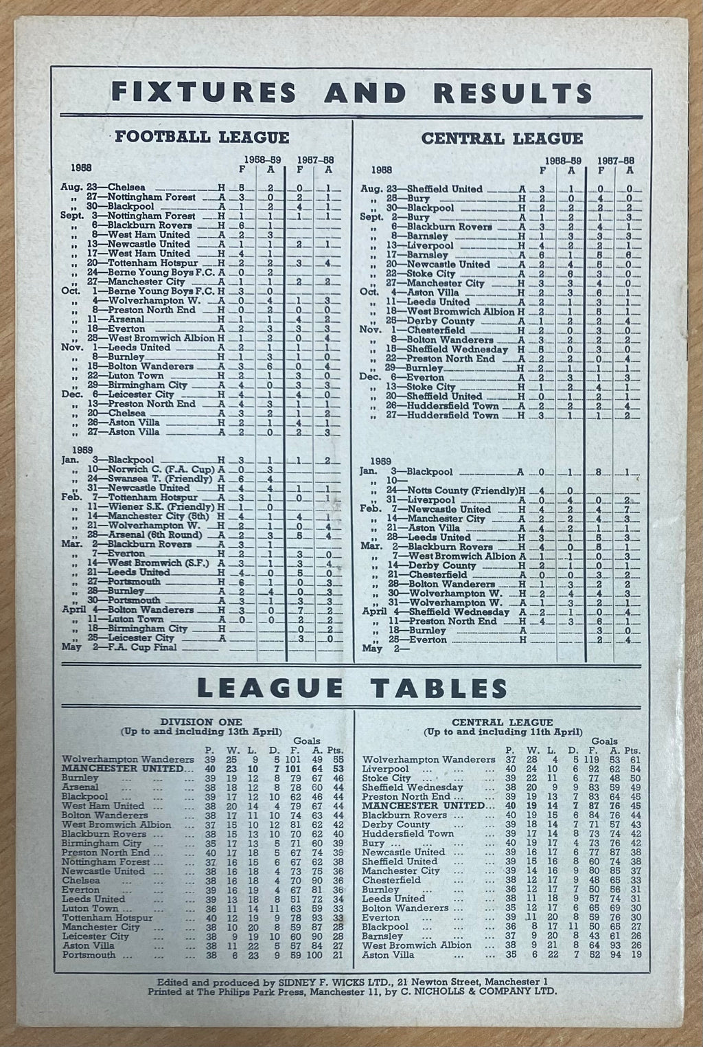 1958/59 ORIGINAL DIVISION ONE PROGRAMME MANCHESTER UNITED V BIRMINGHAM CITY