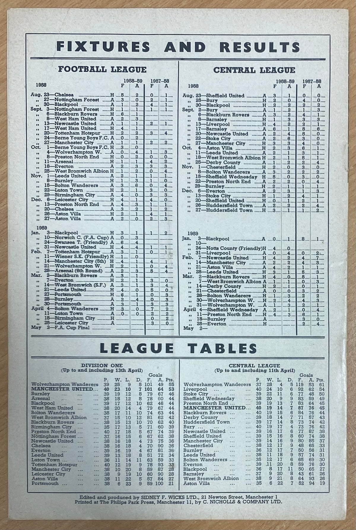 1958/59 ORIGINAL DIVISION ONE PROGRAMME MANCHESTER UNITED V BIRMINGHAM CITY