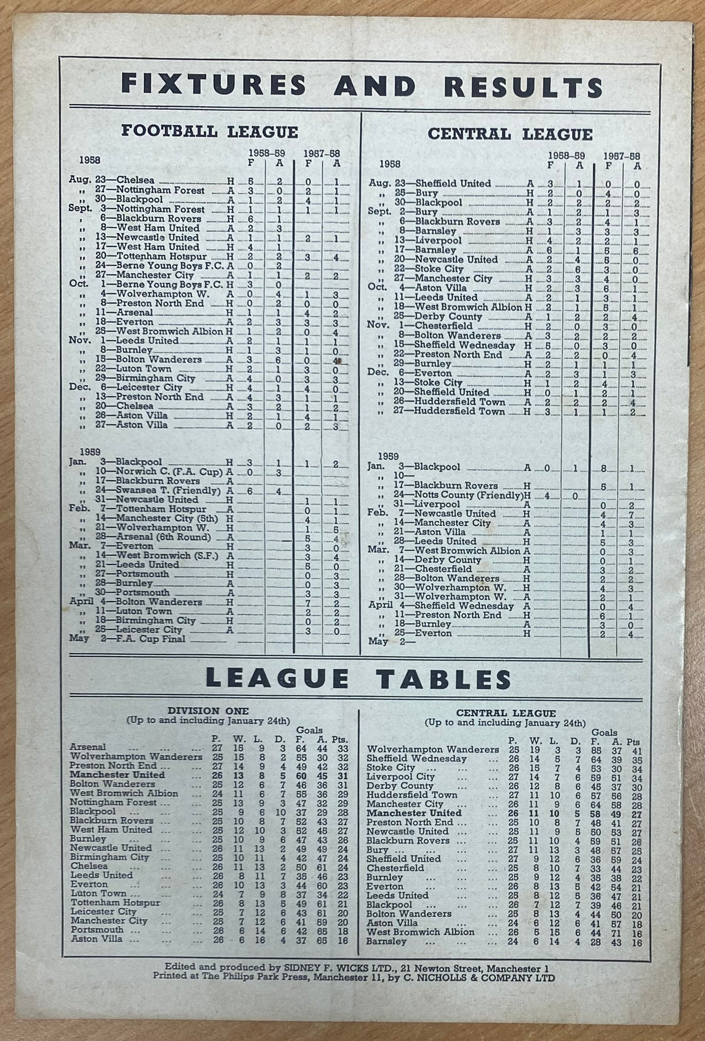 1958/59 ORIGINAL DIVISION ONE PROGRAMME MANCHESTER UNITED V NEWCASTLE UNITED