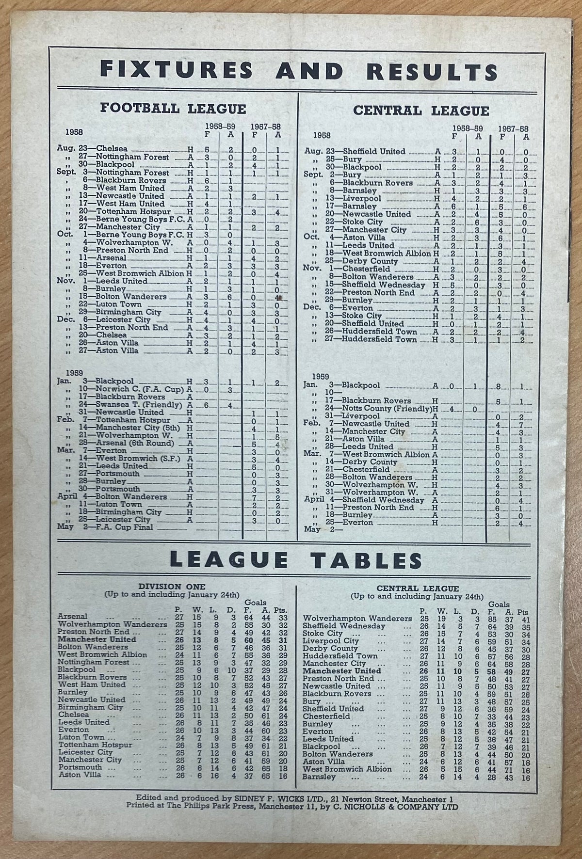 1958/59 ORIGINAL DIVISION ONE PROGRAMME MANCHESTER UNITED V NEWCASTLE UNITED