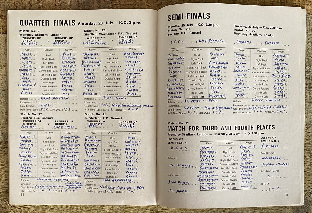 1966 WORLD CUP ORIGINAL OFFICIAL TOURNAMENT PROGRAMME