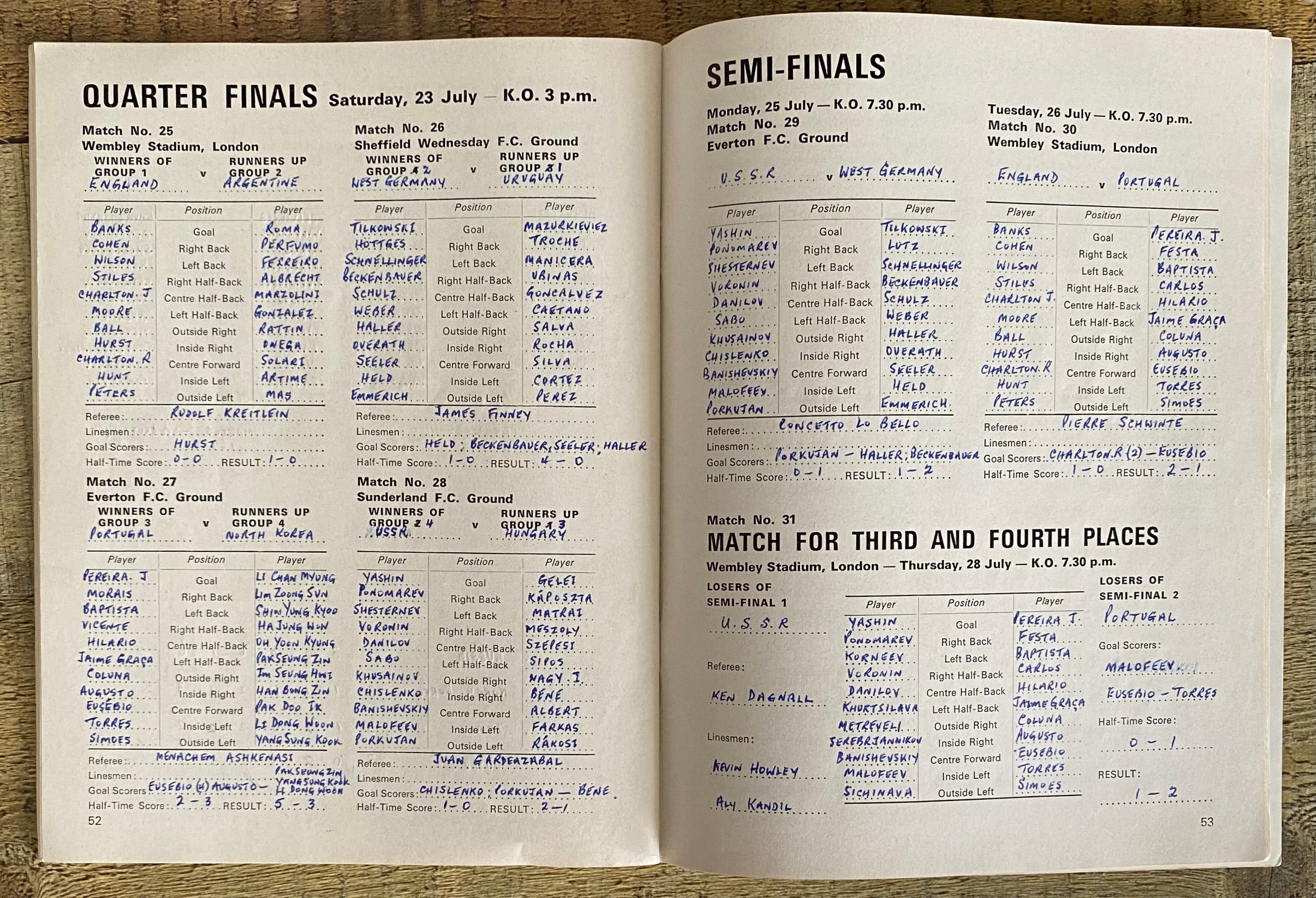 1966 WORLD CUP ORIGINAL OFFICIAL TOURNAMENT PROGRAMME