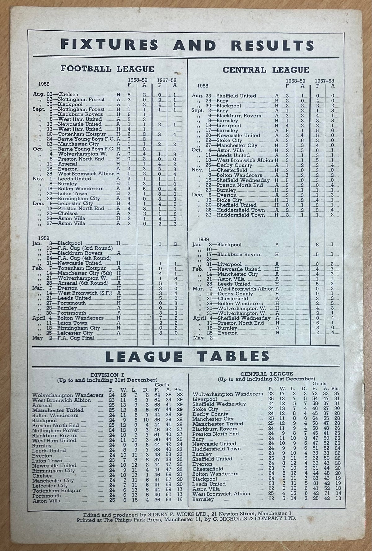 1958/59 ORIGINAL DIVISION ONE PROGRAMME MANCHESTER UNITED V BLACKPOOL