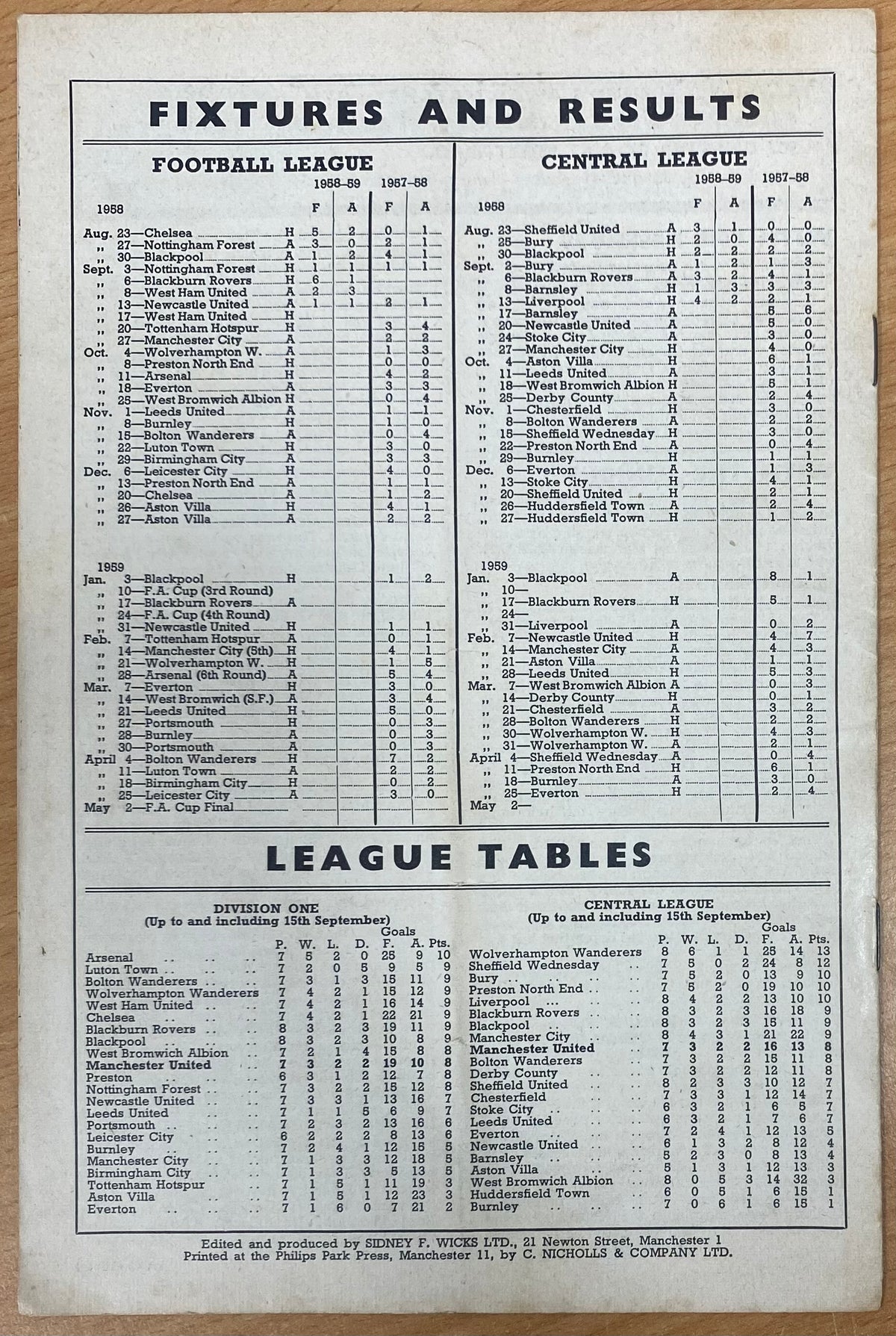 1958/59 ORIGINAL DIVISION ONE PROGRAMME MANCHESTER UNITED V WEST HAM UNITED