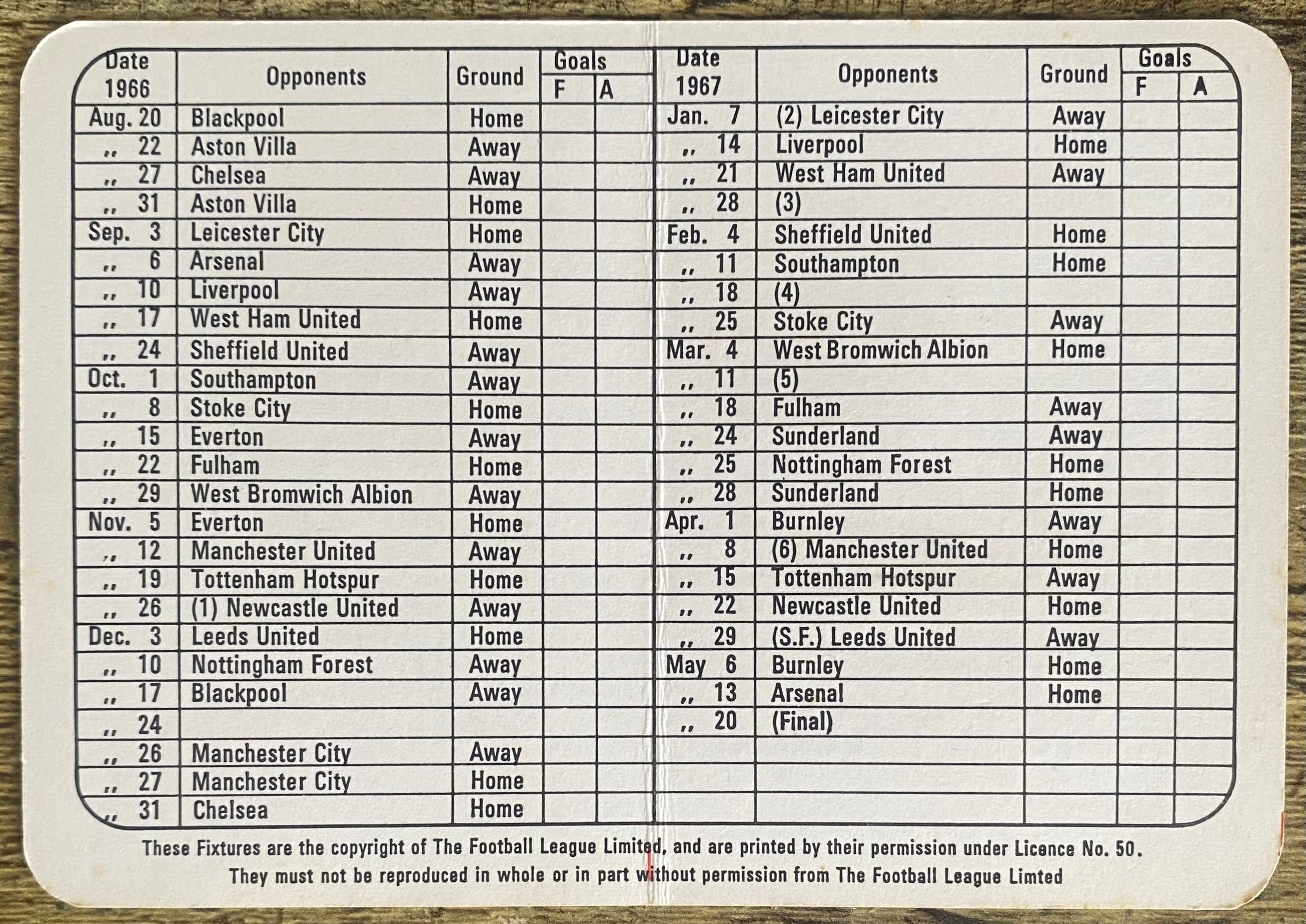1966/67 ORIGINAL BRITISH EUROPEAN AIRWAYS FIXTURE LIST FOR SHEFFIELD WEDNESDAY