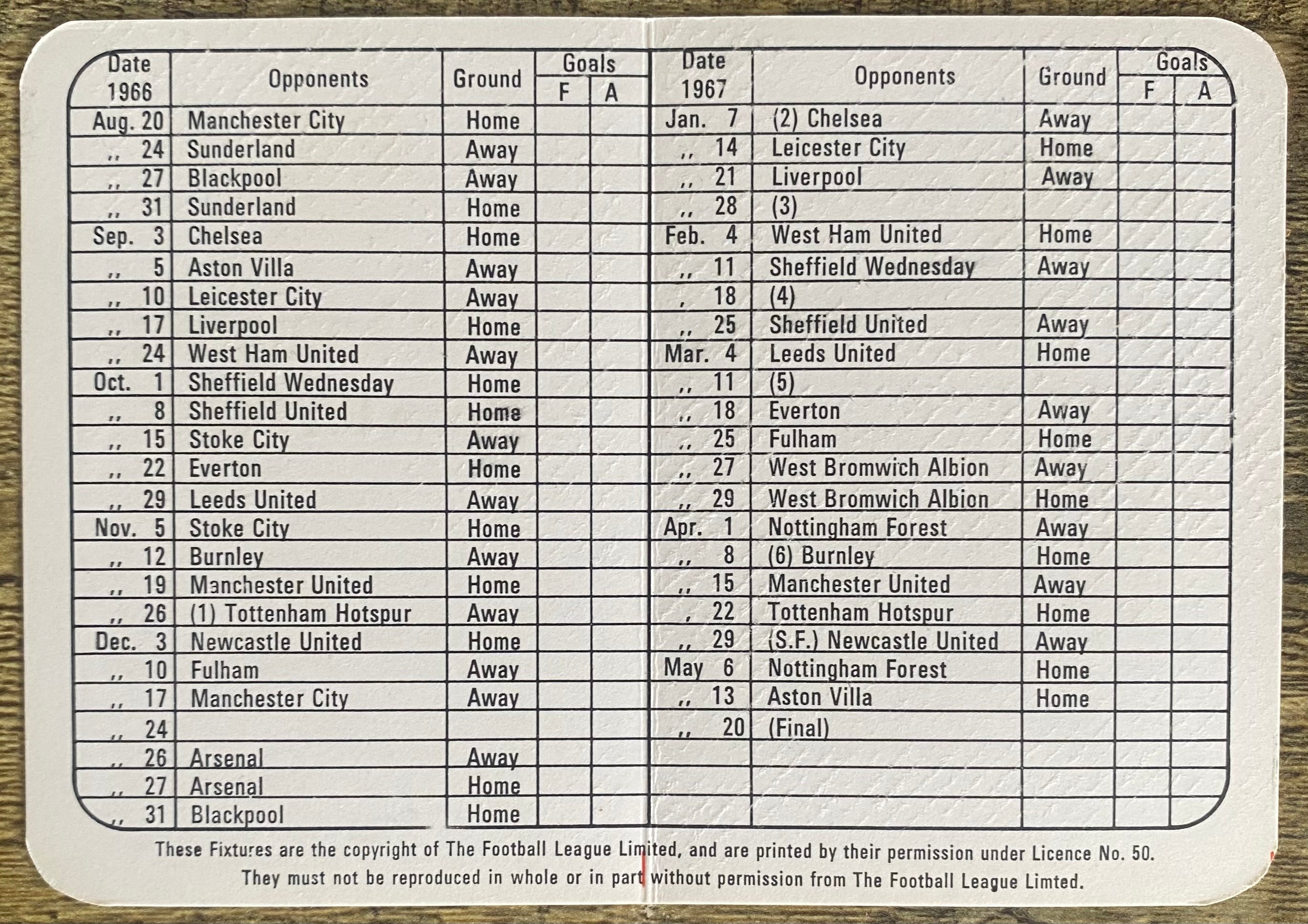 1966/67 ORIGINAL BRITISH EUROPEAN AIRWAYS FIXTURE LIST FOR SOUTHAMPTON