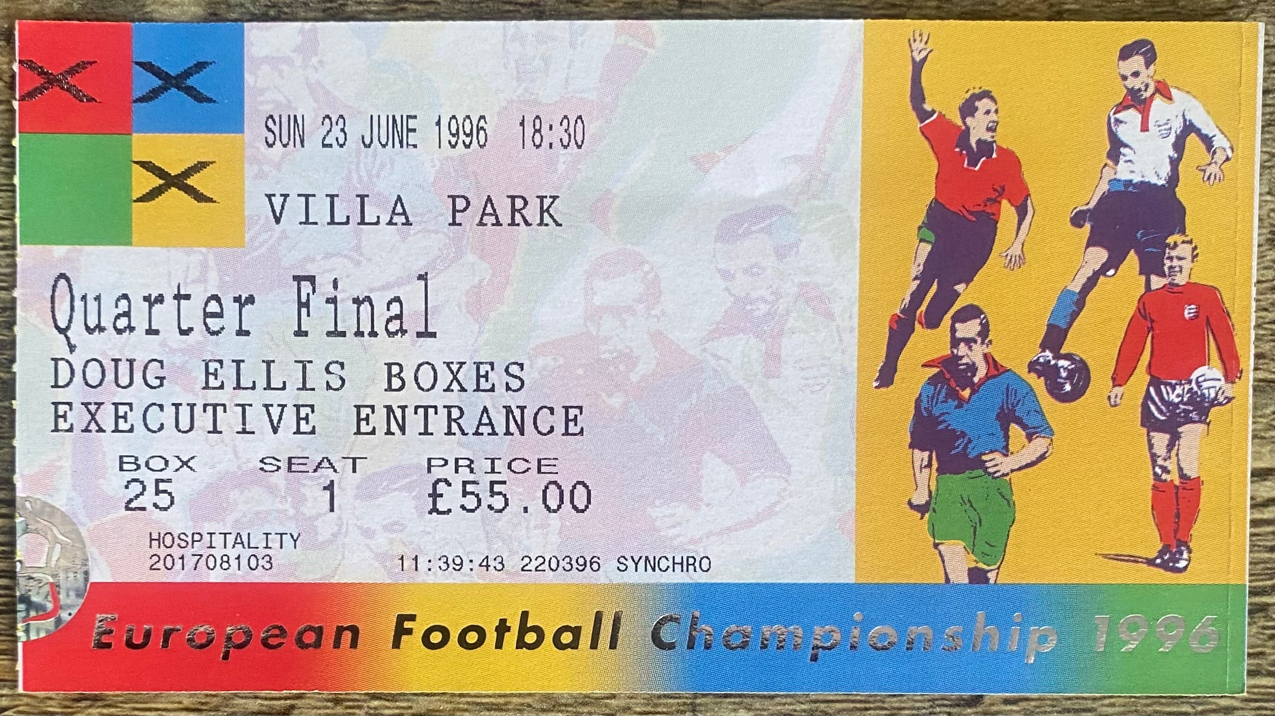 1996 ORIGINAL EUROPEAN CHAMPIONSHIPS EURO 96 QUARTER FINAL TICKET CZECH REPUBLIC V PORTUGAL @ VILLA PARK