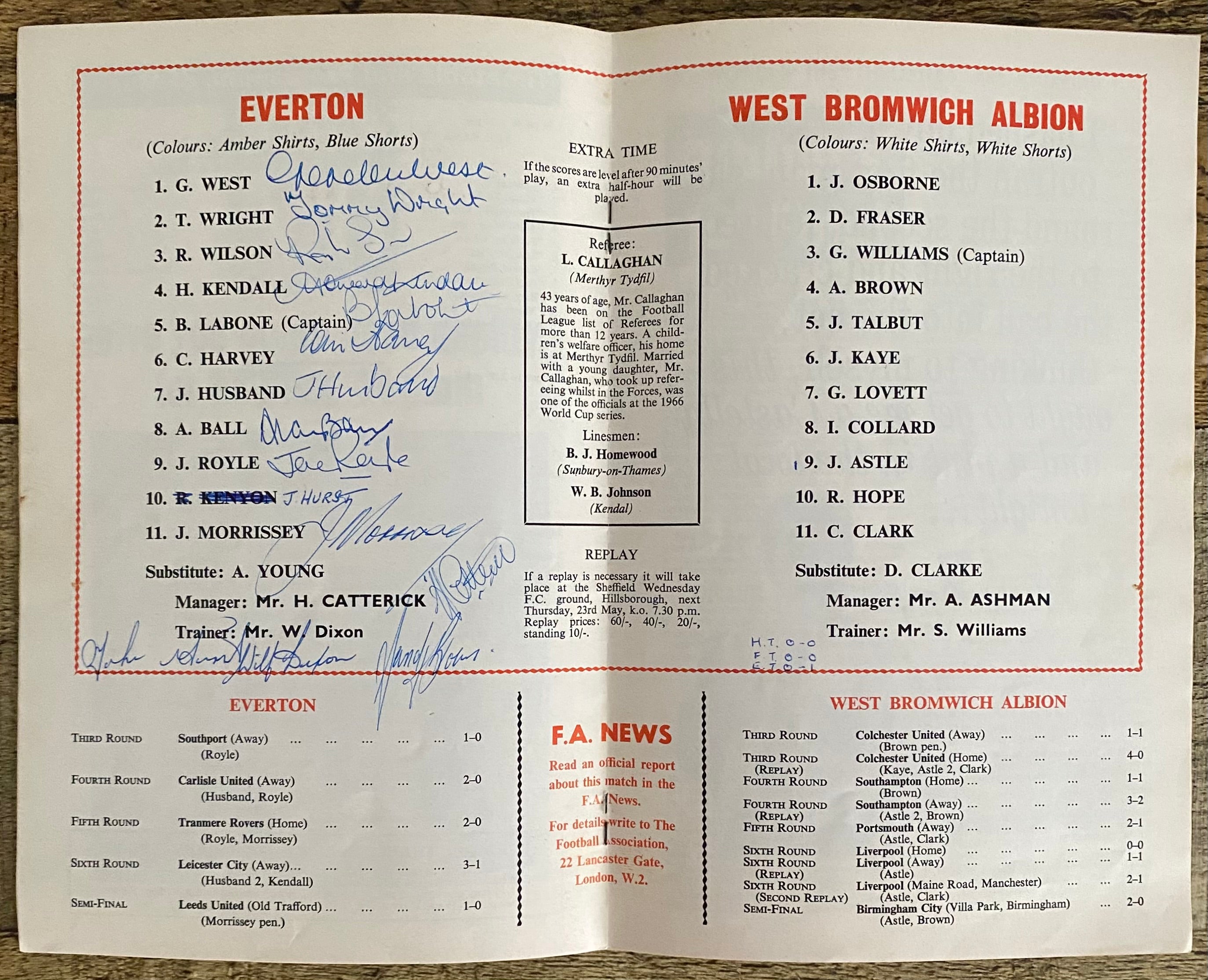 1968 ORIGINAL FA CUP FINAL PROGRAMME EVERTON V WEST BROMWICH ALBION (SIGNED ON THE DAY BY 14 OF EVERTON TEAM)