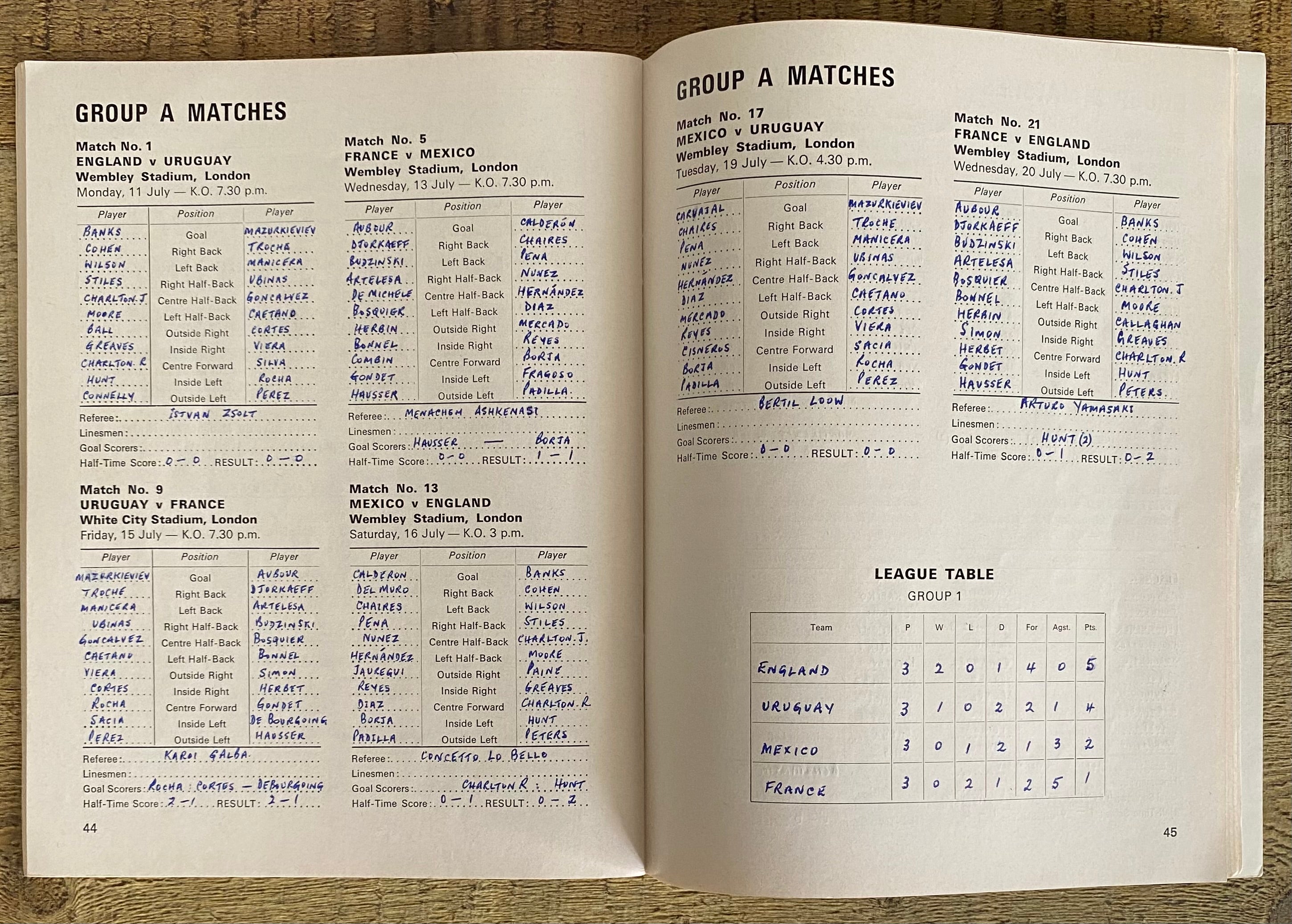 1966 WORLD CUP ORIGINAL OFFICIAL TOURNAMENT PROGRAMME