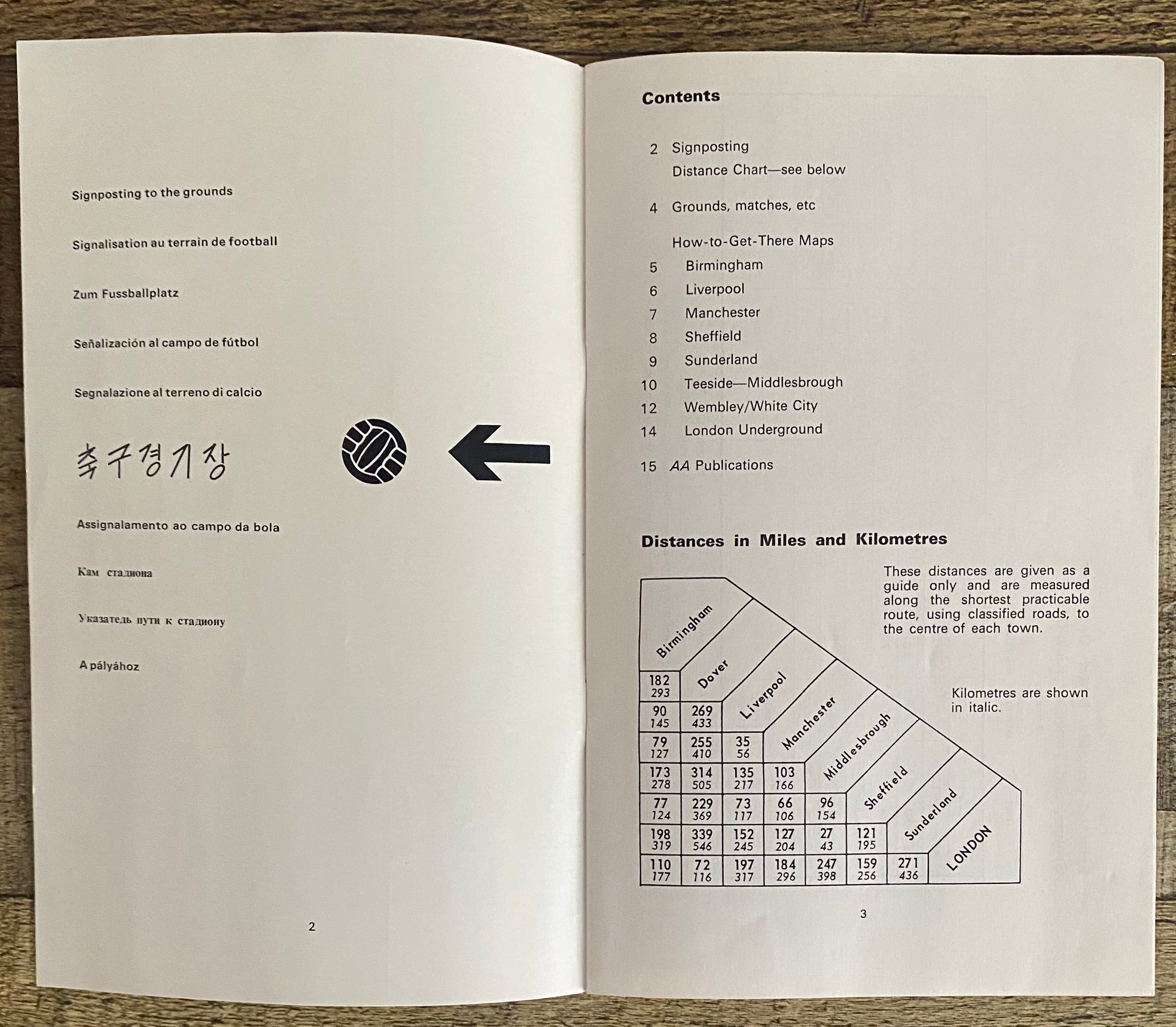 1966 WORLD CUP ORIGINAL OFFICIAL AA GUIDE TO HOST CITIES