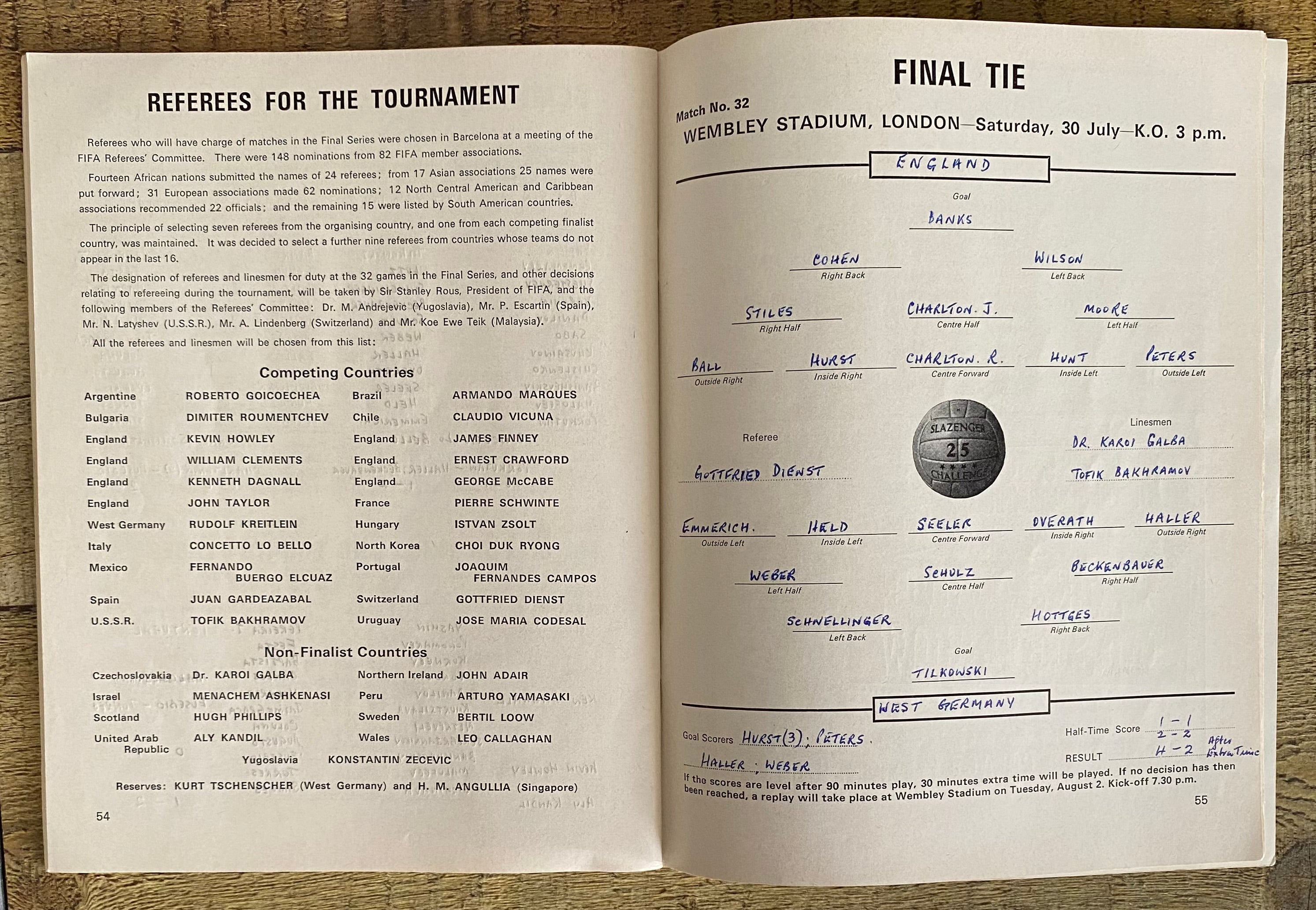 1966 WORLD CUP ORIGINAL OFFICIAL TOURNAMENT PROGRAMME