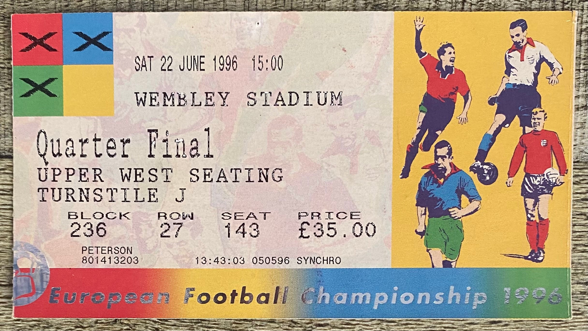 1996 ORIGINAL EUROPEAN CHAMPIONSHIPS EURO 96 QUARTER FINAL TICKET ENGLAND V SPAIN @ WEMBLEY