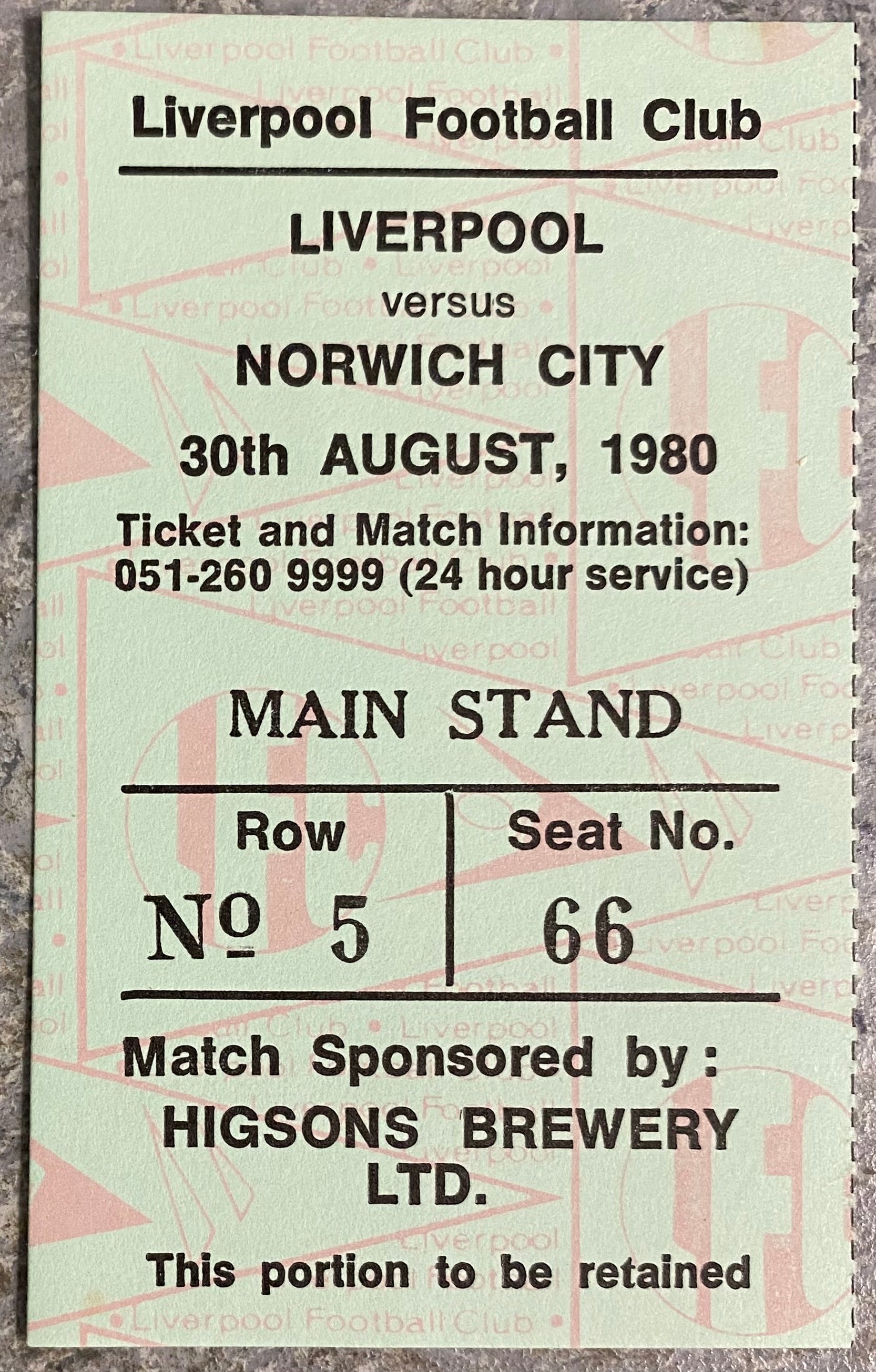1980/81 ORIGINAL DIVISION ONE TICKET LIVERPOOL V NORWICH CITY